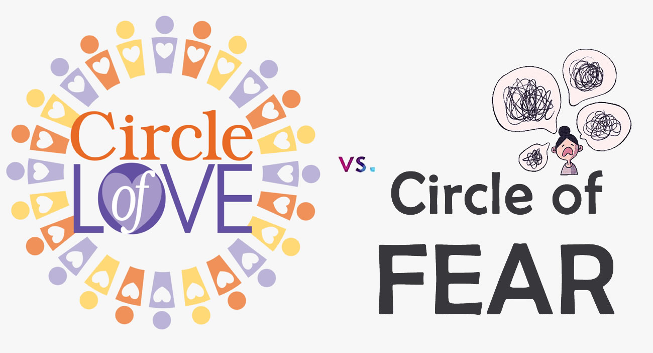 Read more about the article CIRCLE OF LOVE and CIRCLE OF FEAR